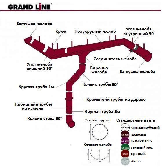 Как сделать голубые глаза ярче без линз Как сделать голубые глаза ярче без линз
